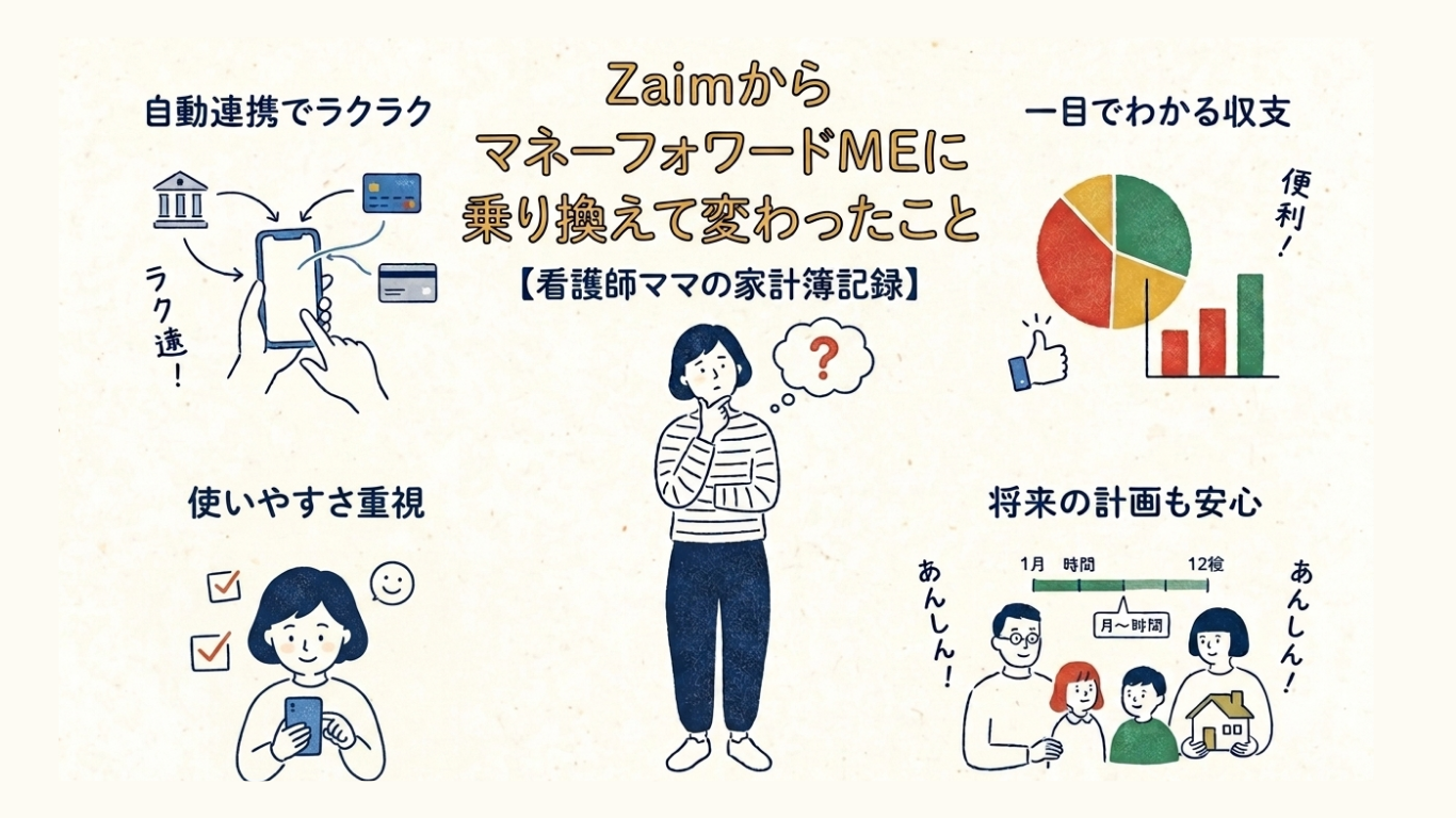 ZaimからマネーフォワードMEに乗り換えて変わったことを図解したアイキャッチ画像